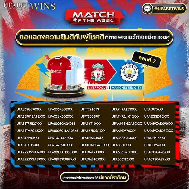 รายชื่อผู้โชคดี